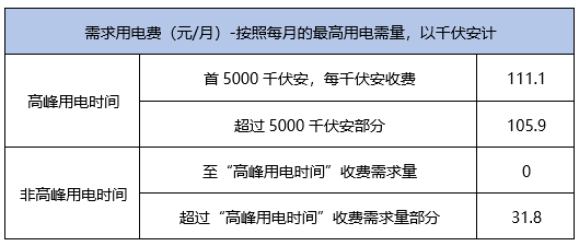 涤纶耐酸碱性