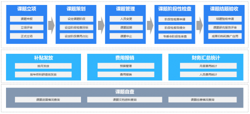 灯箱和灯箱布的区别