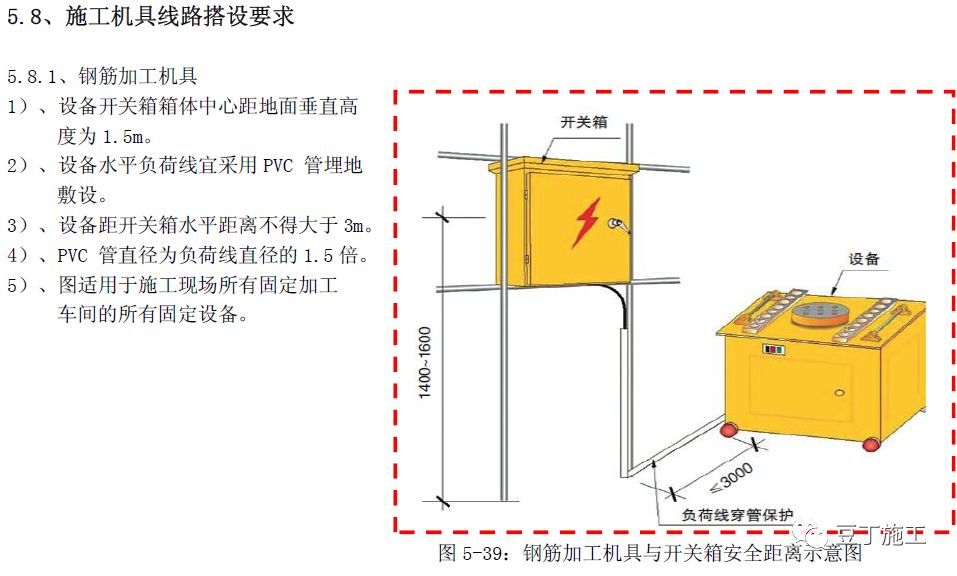 脱模剂安全使用说明书