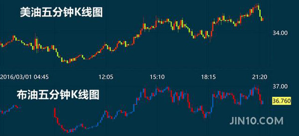 重氮化合物容易爆炸吗