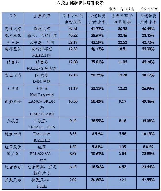 库存衣服有什么缺点,库存衣服的缺点分析及其最新解释定义,高效设计计划_Windows15.17.14