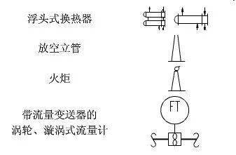 节流阀重量