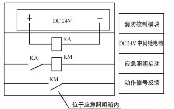 应急灯具怎么接线