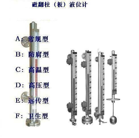 磁翻板液位计调校记录,磁翻板液位计调校记录与数据整合策略解析,权威说明解析_Pixel91.53.37