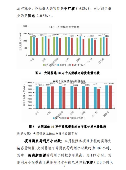 聚苯硫醚用途