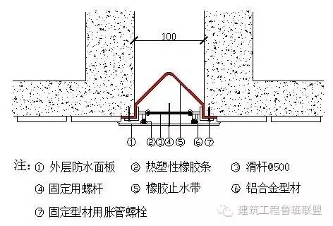 打包带手推车