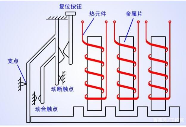 电抗器与后桥描述是什么意思区别