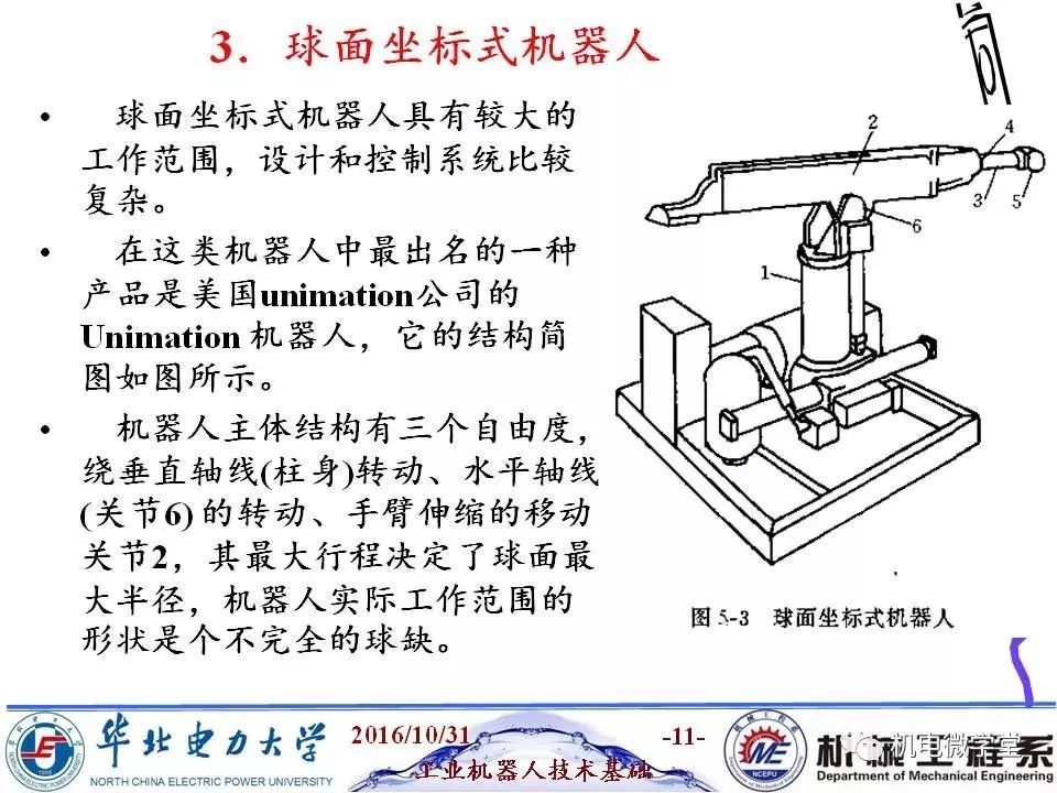 文玩葫芦模具