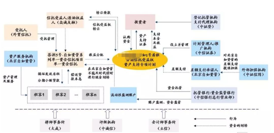 会销方案怎么写,会销方案撰写指南与适用计划解析,安全性方案解析_P版22.28.55