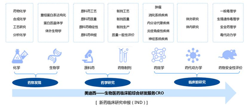 哪种减肥药好?,全面分析哪种减肥药好，基于数据分析的选择指南,数据整合执行策略_NE版69.19.93