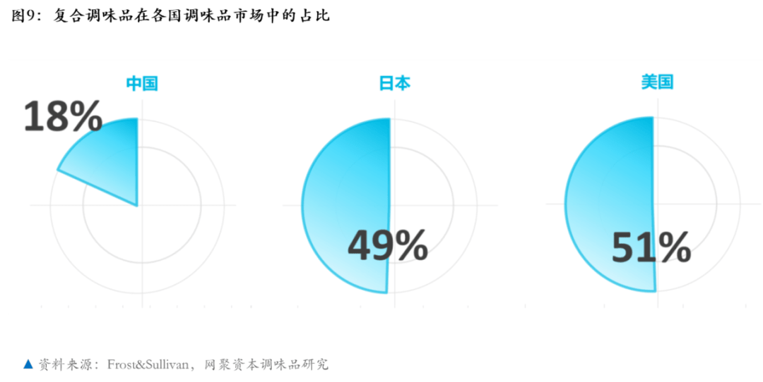 橡胶材料的缺点是什么