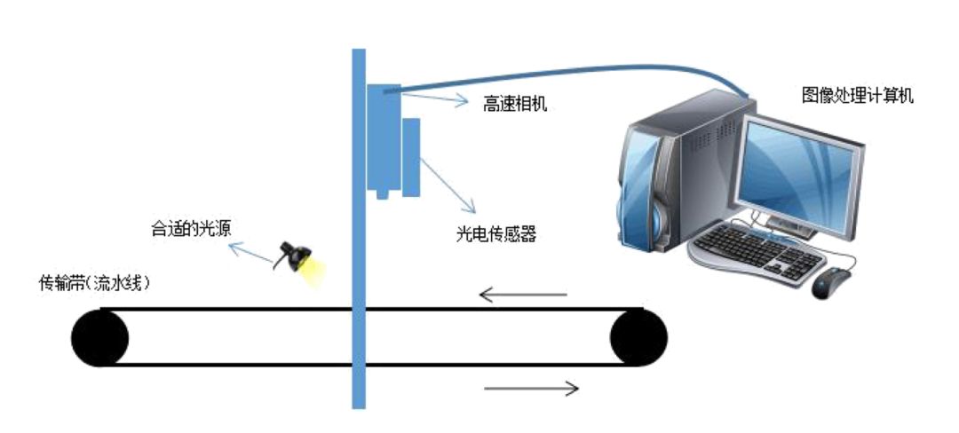 高头车线怎么穿线图片