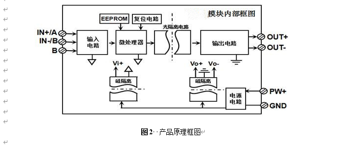 热电阻用在什么设备上