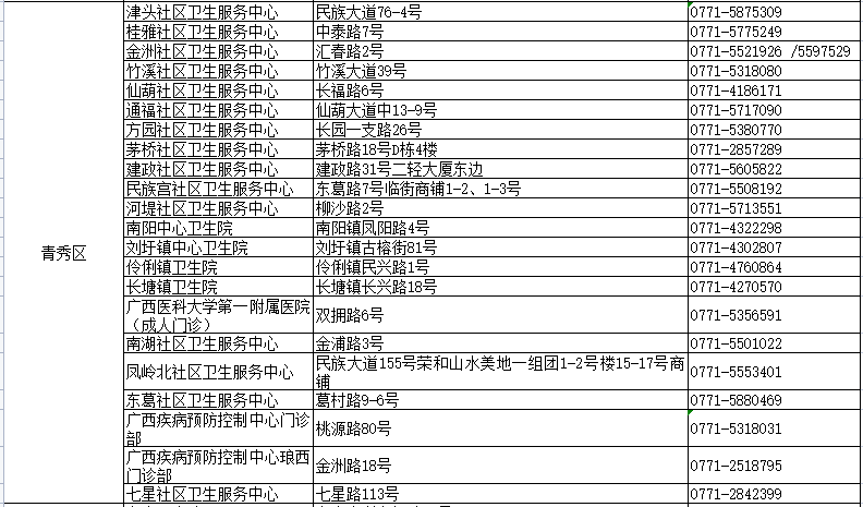 制袋机二手机市场