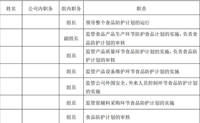 动物食品品牌