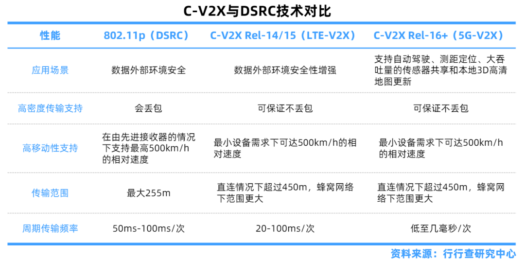 切条机与投影仪卷帘的区别