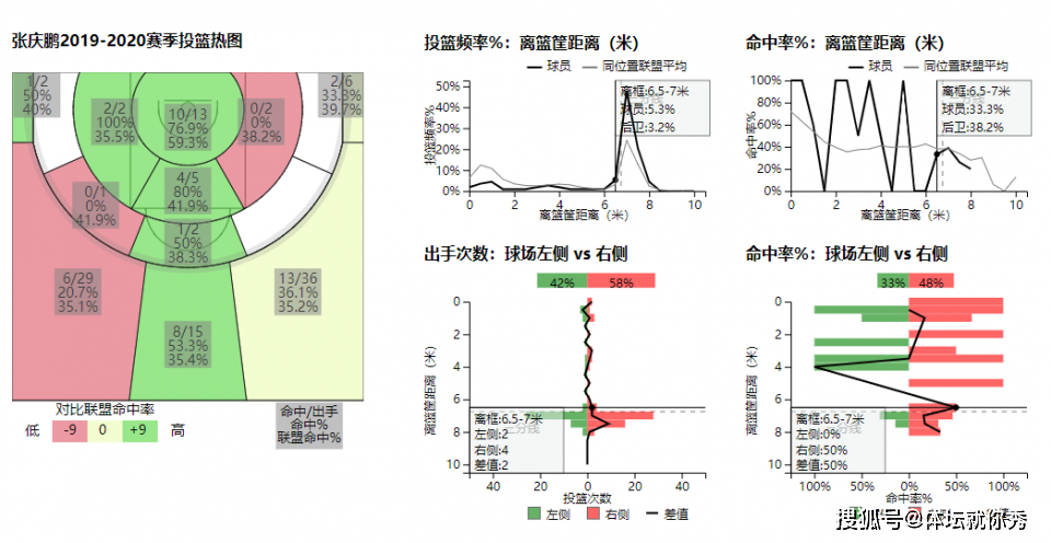 发热帽的原理,发热帽的原理与数据驱动决策执行，出版视角下的深度探讨,数据解析支持设计_ChromeOS87.99.82