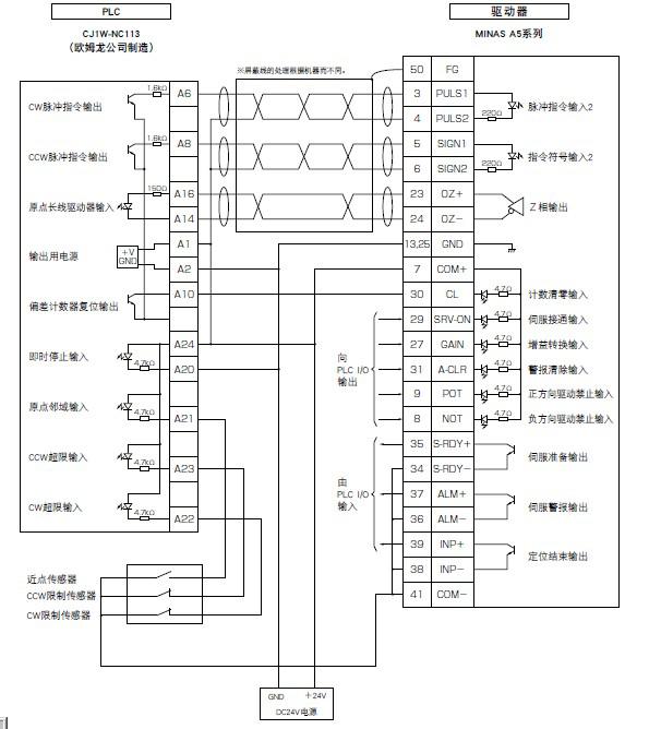 伺服电路对音质的影响,伺服电路对音质的影响，科学评估解析说明,创造性方案解析_领航版65.94.49