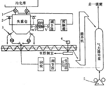 截止阀是什么连接方式,截止阀的连接方式与快速设计问题策略，版画中的智慧与策略探讨,灵活解析执行_Premium41.32.65