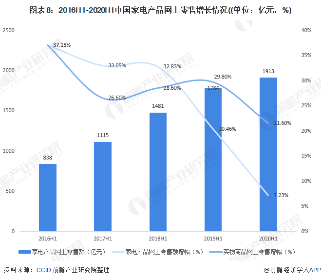 智能涂料发展趋势,智能涂料发展趋势的实地考察分析与展望,迅捷解答问题处理_黄金版76.45.89