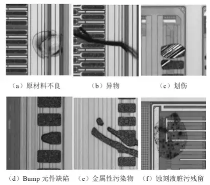 焊接与粘接的区别,焊接与粘接的区别及数据决策分析驱动——探索FT48.48.31的应用领域,数据驱动设计策略_nShop31.88.21