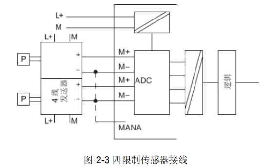 熔点仪的sop,熔点仪的标准操作程序（SOP）及适用计划解析,深入分析定义策略_旗舰版78.29.47