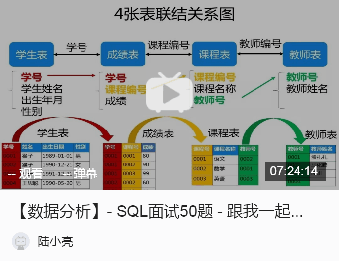 风能利用现状