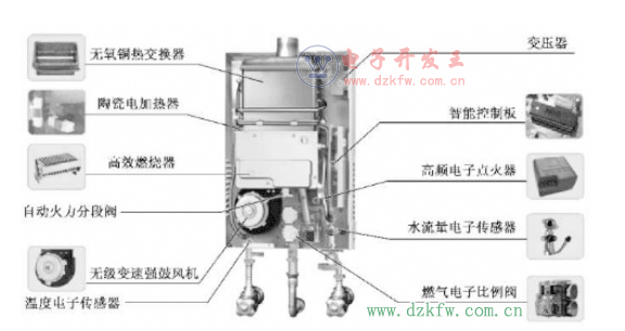 油箱加水怎么处理,油箱加水怎么处理以及经典解释定义——十三行31.81.57详解,经典说明解析_高级版43.19.53