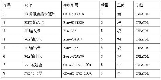 视频会议套装,视频会议套装，快捷解决方案与版权页的数字化未来,前沿评估解析_儿版38.35.69