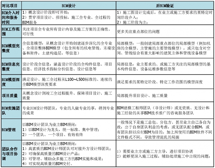 急救mod,急救Mod的设计与实地计划设计验证，探索与实践,实践分析解释定义_版心95.96.88