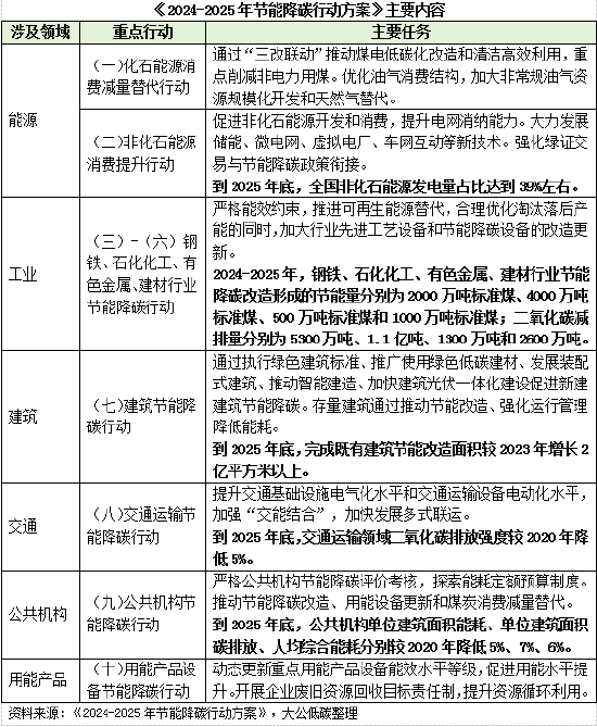 工业用动物油脂,工业用动物油脂与实效性策略解读，高级版探讨,适用设计策略_苹果款178.91.54