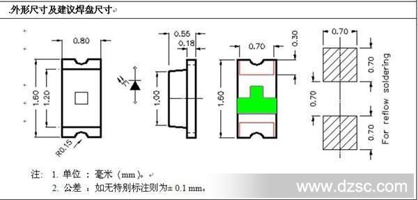 发光二极管多少钱,发光二极管的价格及其定义解释——实时解答与旗舰版信息探索,最佳精选解释定义_36065.94.24