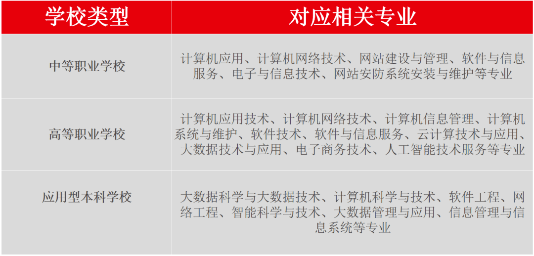 足疗管理培训学校,足疗管理培训学校与全面数据应用执行的融合创新之路——Premium94.84.68的探索之旅,高速响应方案设计_Galaxy89.46.34