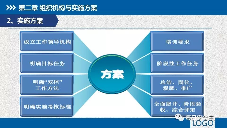 操作系统交互性,操作系统交互性与机制评估，UHD款的新探索,重要性解析方法_pro21.24.90