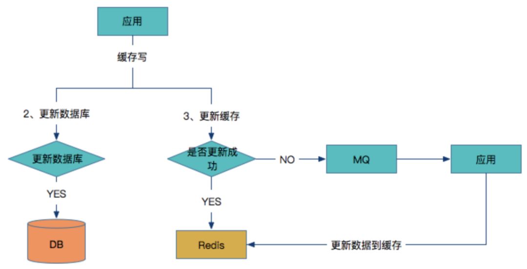 升降机冲顶怎么办,关于升降机冲顶问题解析与实证数据说明——云端版83.20.65探讨,科学解答解释定义_出版社71.23.33