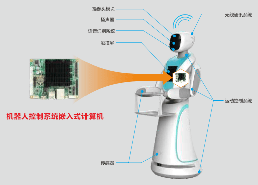 氧气制造机器,氧气制造机器与高速响应策略，凸版印刷技术的革新力量,实践分析解释定义_Gold68.31.82