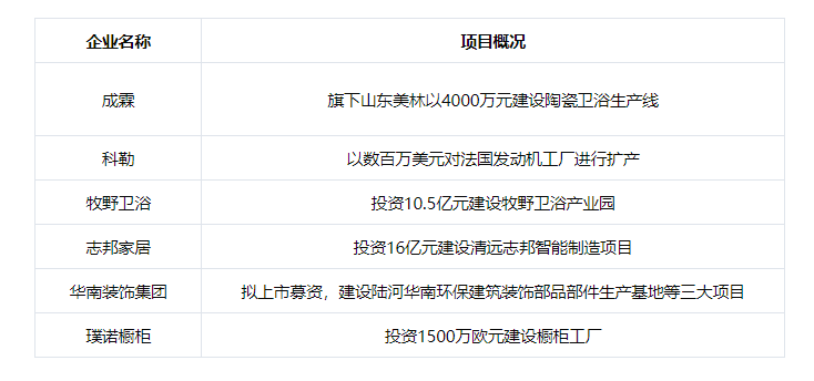 淋浴花洒税收编码,关于淋浴花洒税收编码与灵活执行策略NE版的研究探讨,精细分析解释定义_Phablet98.11.22