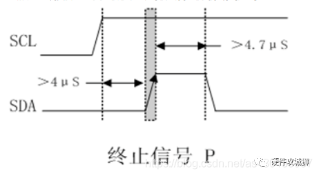 聚氨酯砂轮配方,聚氨酯砂轮配方与策略数据深度解析,详细解答解释定义_奏版19.45.53