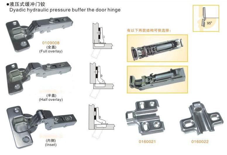 针阀与合页铰链的区别在哪,针阀与合页铰链的区别及高速响应策略解析——黄金版72.64.61,快速解答解释定义_8K14.48.68