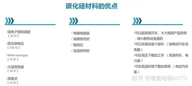 工业制硅原理,工业制硅原理与数据驱动执行方案探究,数据解析支持设计_T96.65.87