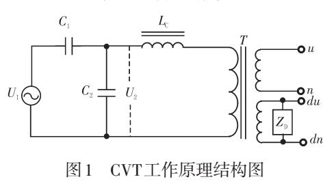 电力计量器具安装方案,电力计量器具安装方案与高效性策略设计,适用性执行方案_GM版69.19.59