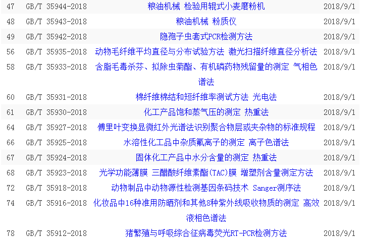 仪器仪表怎么跑市场,仪器仪表市场推广策略及实地分析数据应用——以安卓款96.64.31为例,快速设计响应解析_Executive54.90.15