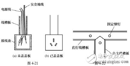 防爆区域电缆布线规范,防爆区域电缆布线规范与实效设计方案,正确解答定义_专业款44.78.47