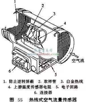 试分析压电式力传感器的工作原理,试分析压电式力传感器的工作原理及实地分析考察数据（以DP46.33.91为例）,实地分析解析说明_黄金版50.33.93