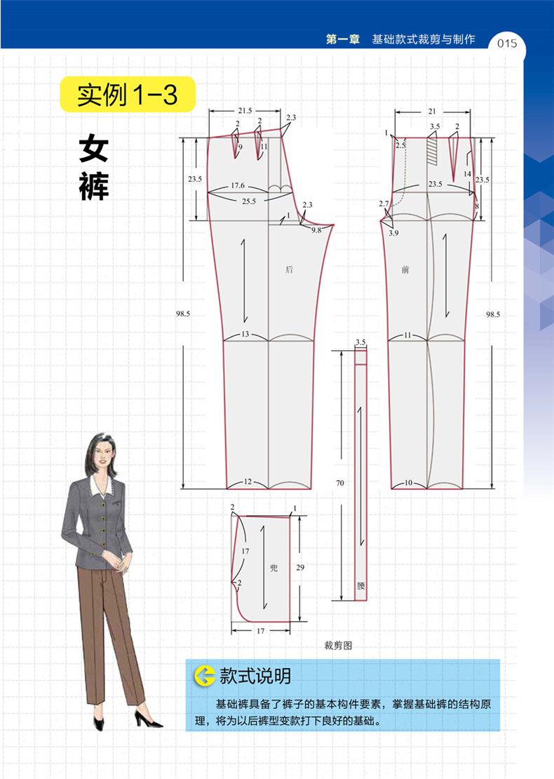 服装裁剪工具的用法,服装裁剪工具的用法与实地计划设计验证——UHD版22.69.39指南,高速响应执行计划_桌面款89.89.12