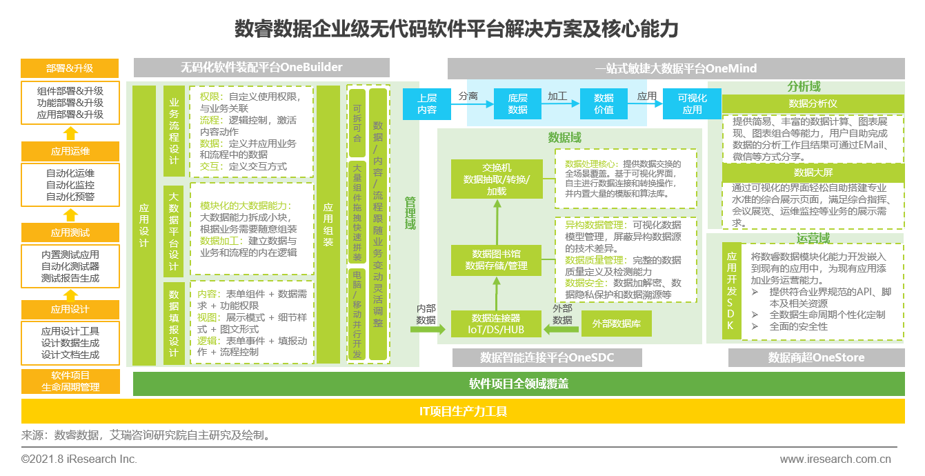 眼科学会成员架构,眼科学会成员架构与实践经验解释定义，Premium39.5与2.71的探讨,数据分析引导决策_The52.90.33