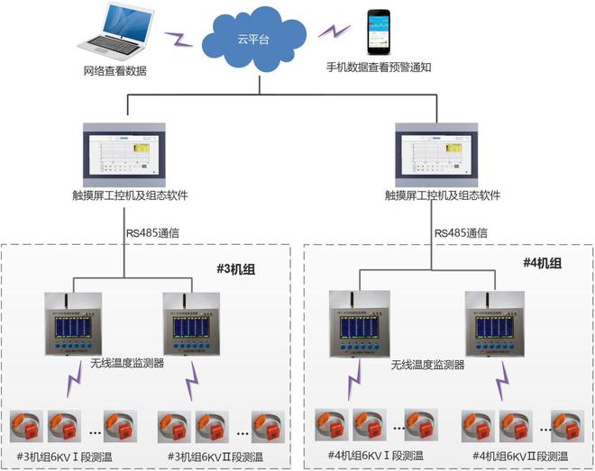 照明系统的作用,照明系统的作用及可行性方案评估——以AP65.25.19项目为例,精细化方案实施_GM版73.15.25