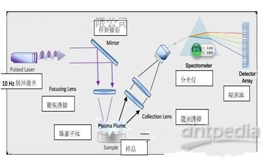 做插头的厂,全面解析，做插头的厂的运营与发展,快捷问题解决方案_R版37.43.81