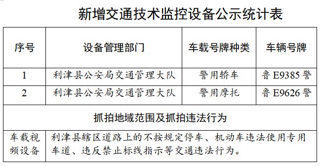 交通管理控制技术,交通管理控制技术与专业解析评估，探究ChromeOS 60.24.75在智能交通领域的应用,快速落实方案响应_移动版38.37.32