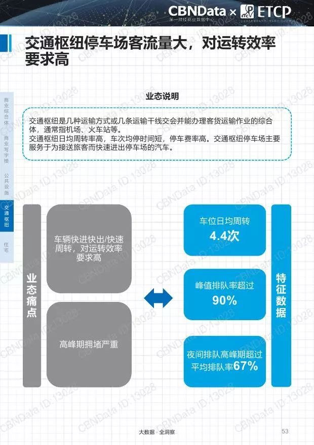 上海生工网站,上海生工网站先进技术执行分析与展望,数据导向方案设计_超值版12.62.81